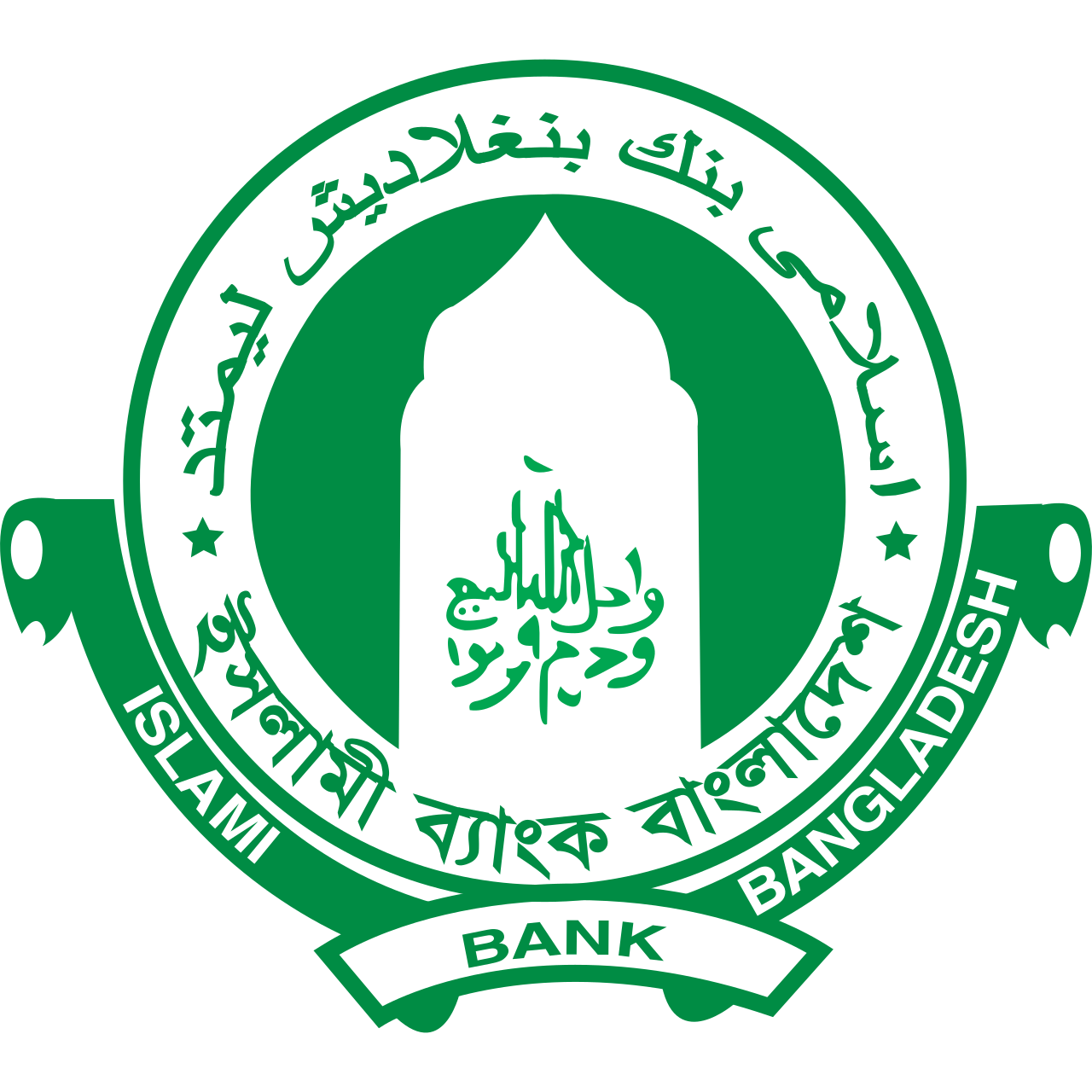 Islami Bank Branch Routing Numbers